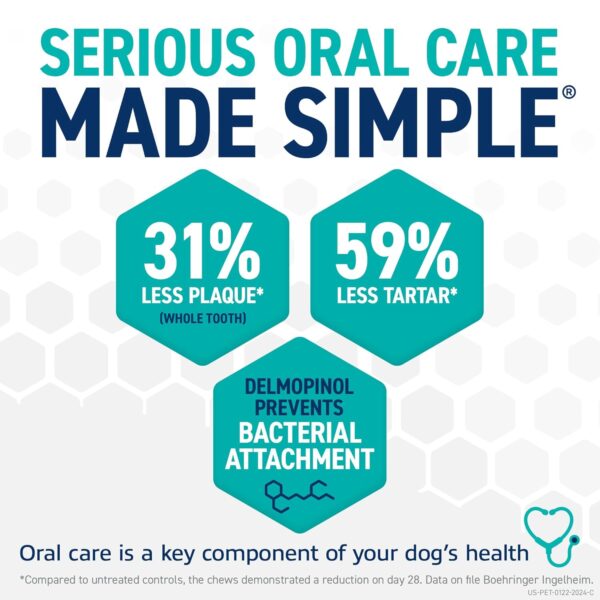 ORAVET Dental Chews for Dogs, Oral Care and Hygiene Chews (Small Dogs, 10-24 lbs.) Blue Pouch, 30 Count